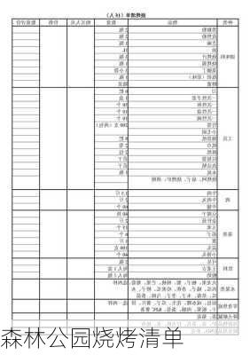 森林公园烧烤清单