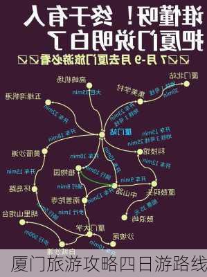 厦门旅游攻略四日游路线