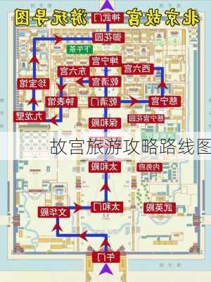 故宫旅游攻略路线图