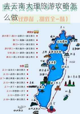 去云南大理旅游攻略怎么做