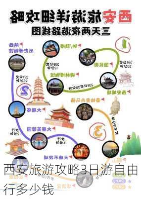 西安旅游攻略3日游自由行多少钱