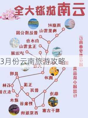 3月份云南旅游攻略