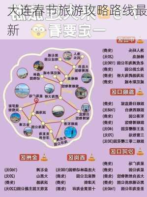 大连春节旅游攻略路线最新