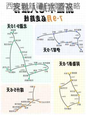 西安到新疆自驾游攻略