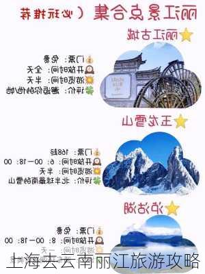 上海去云南丽江旅游攻略