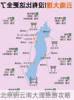 北京到云南大理旅游攻略