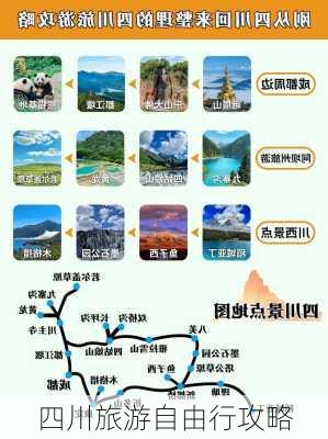 四川旅游自由行攻略