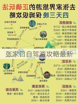 张家口自驾游攻略最新