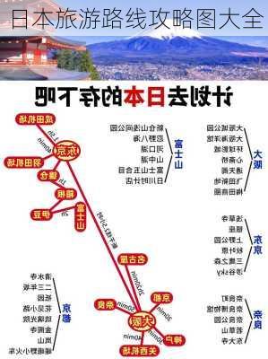 日本旅游路线攻略图大全