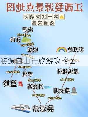 婺源自由行旅游攻略图