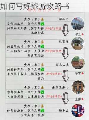 如何写好旅游攻略书