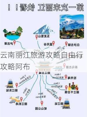 云南丽江旅游攻略自由行攻略阿布