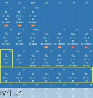 喀什天气