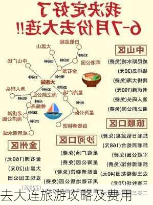 去大连旅游攻略及费用