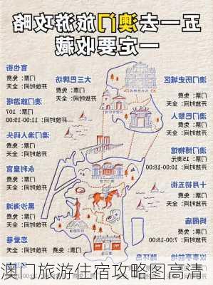 澳门旅游住宿攻略图高清