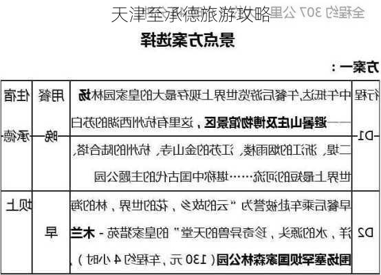 天津至承德旅游攻略