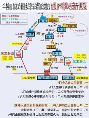 华山旅游路线地图最新版