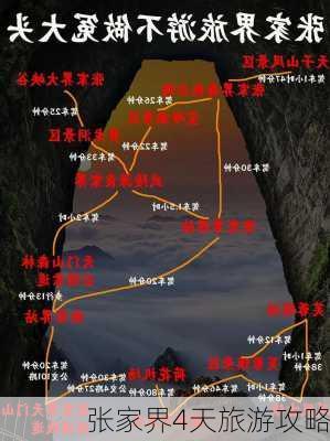 张家界4天旅游攻略