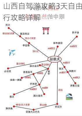 山西自驾游攻略3天自由行攻略详解