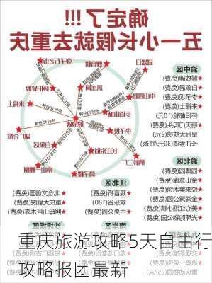 重庆旅游攻略5天自由行攻略报团最新