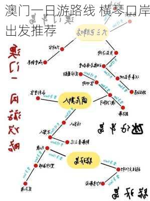 澳门一日游路线 横琴口岸出发推荐