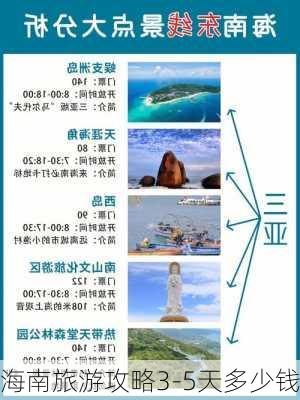 海南旅游攻略3-5天多少钱