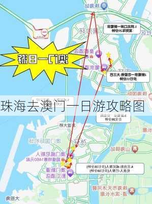 珠海去澳门一日游攻略图