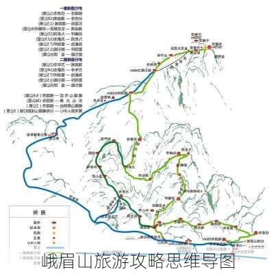 峨眉山旅游攻略思维导图