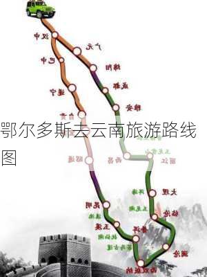 鄂尔多斯去云南旅游路线图