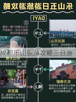 成都乐山旅游攻略三日游