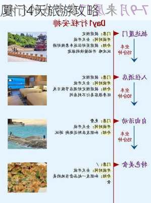 厦门4天旅游攻略