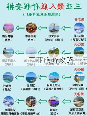 三亚旅游攻略一月