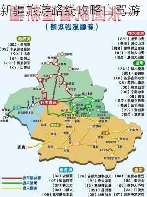 新疆旅游路线攻略自驾游