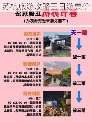 苏杭旅游攻略三日游票价