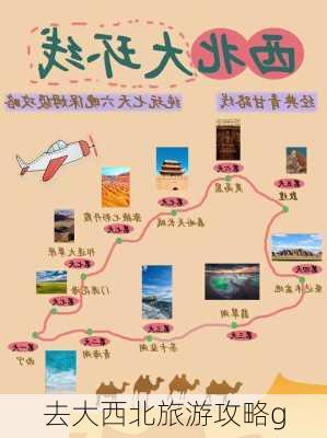 去大西北旅游攻略g