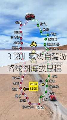 318川藏线自驾游路线图海拔里程