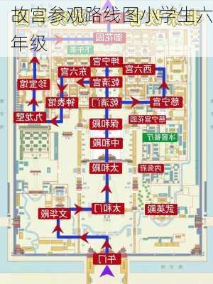 故宫参观路线图小学生六年级