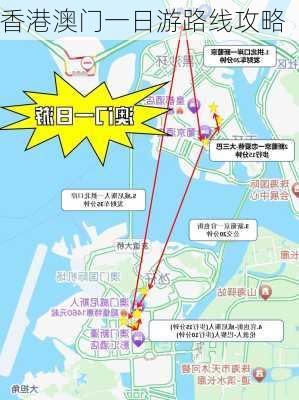 香港澳门一日游路线攻略