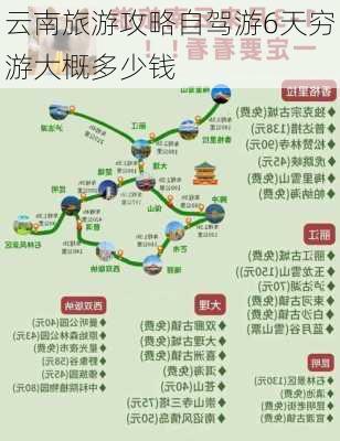 云南旅游攻略自驾游6天穷游大概多少钱