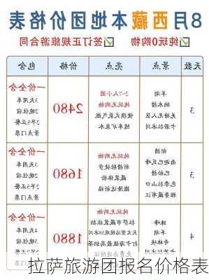 拉萨旅游团报名价格表