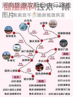 河南旅游攻略自由行路线图片