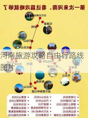 河南旅游攻略自由行路线图片