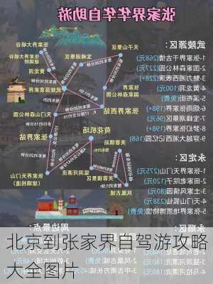 北京到张家界自驾游攻略大全图片