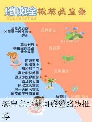 秦皇岛北戴河旅游路线推荐