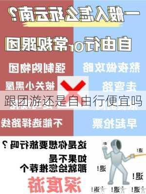 跟团游还是自由行便宜吗