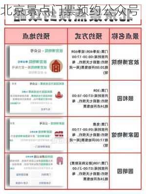 北京景点门票预约公众号