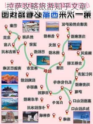 拉萨攻略旅游知乎文章