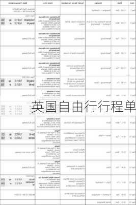 英国自由行行程单