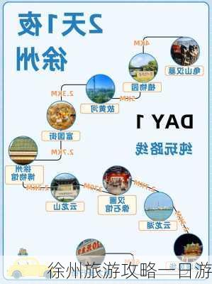 徐州旅游攻略一日游