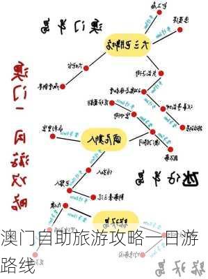 澳门自助旅游攻略一日游路线